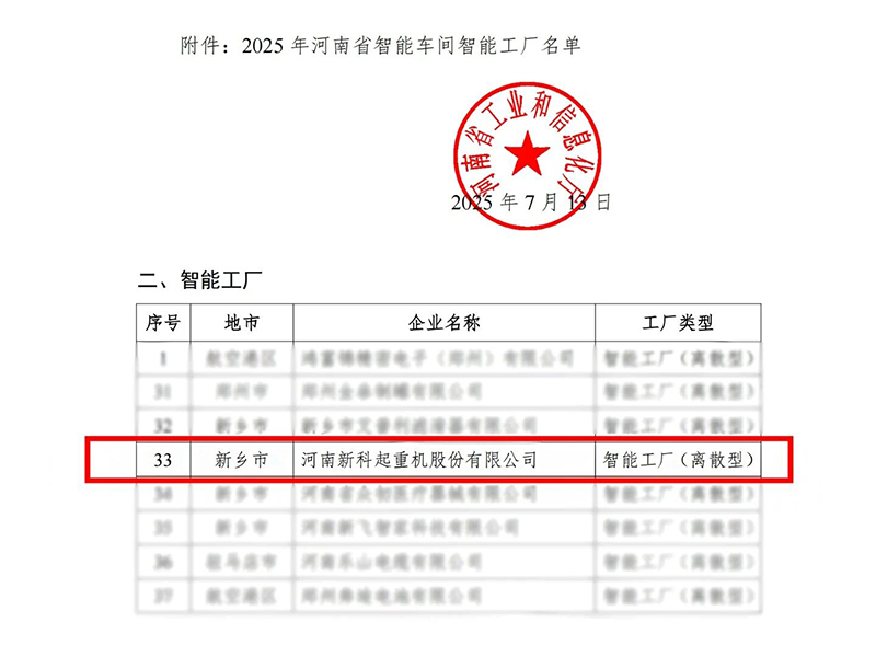 伟德国际1946获评河南省智能工厂：以智能制造彰显硬核实力
